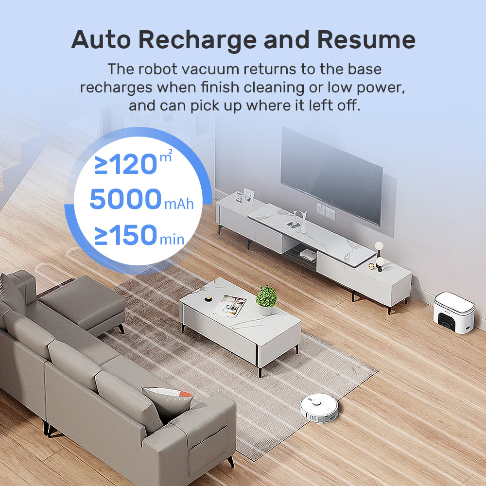 M20m Pro robot vacuum cleaner